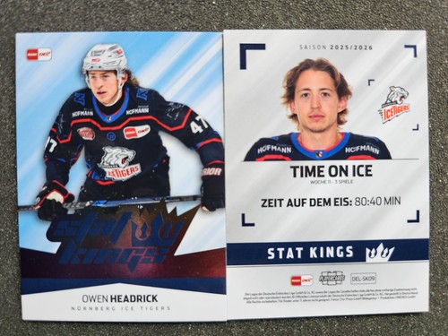 Del 2025 - 2025-26, stat