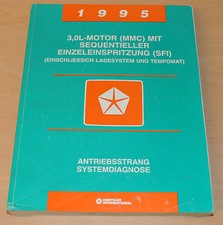 Werkstatthandbuch Chrysler 1995 3,0L- Motor (MMC) mit Sequentieller Einzeleinsp.