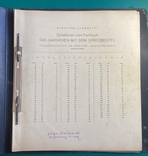 Schablonen zum Fachbuch DAS