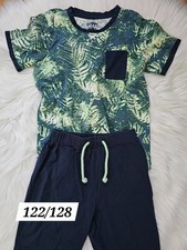 Blogger tchibo shorty - blogger,