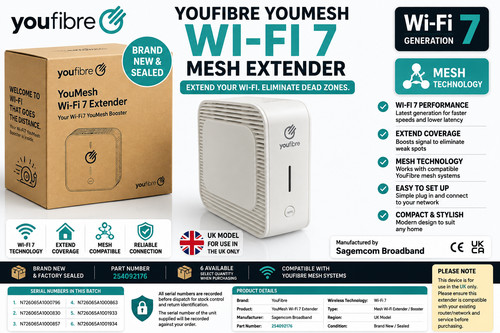 Youfibre youmesh wifi mesh - youfibre,