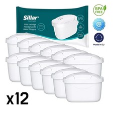 Filterkartuschen für Brita Maxtra+, Sillar 12er Pack, verbessern Wasserqualität