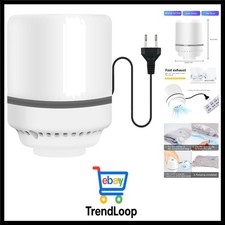 Elektrische Tragbare