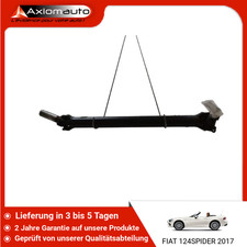 🇩🇪 LÄNGSÜBERTRAGUNG