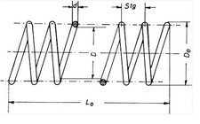 Deichselfeder Pramac Lifter GS