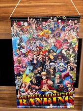 ONE PIECE Character Ranking Wand Bild  52 x 77cm
