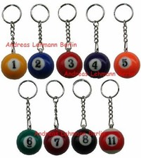 Schlüsselanhänger
