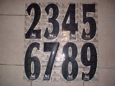 Premier League Numbers Player