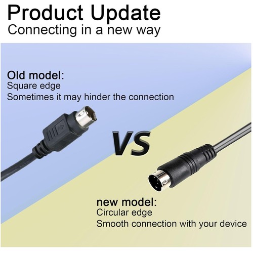 Power adapter for - adapter, behringer