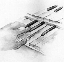 Aufkleber Orgel Manual