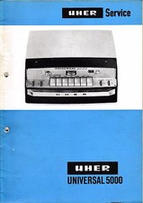 Service Manual-Anleitung für