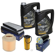 Inspektionspaket Servicekit