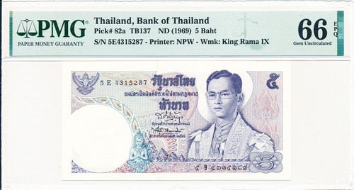 Bank thailand 5 - thailand,