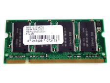 512MB Memorysolution