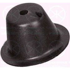 KLOKKERHOLM Federteller