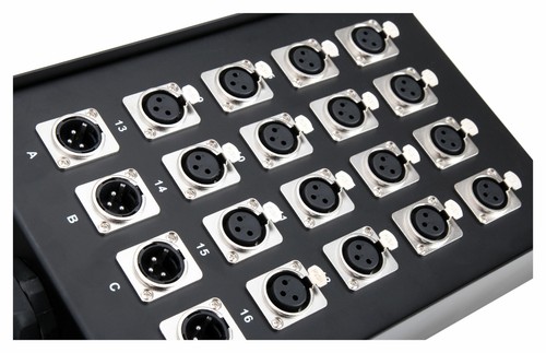 Multicore 30m kanal - multicore,
