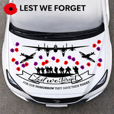 Damit wir nicht vergessen