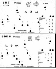 Neuberger RPM 370 Prüfkarten RP + Handbuch + Verzeichnis ISBN 978-3-944679-11-2 