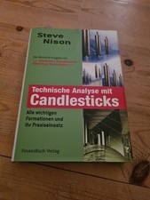 Technische Analyse mit