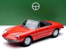 ALFA ROMEO 1600 Duetto Spider