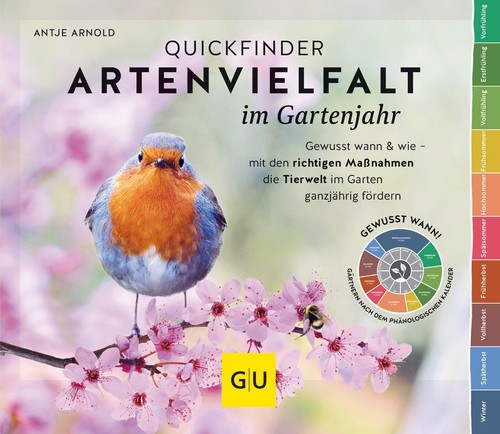 Antje arnold quickfinder - antje,