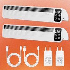 Heizung Lüfter Ventilator