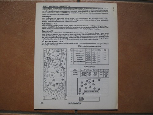 Deutsches zusatzhandbuch - deutsches,