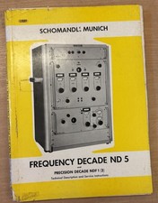 Schomandl frequency decade - frequency,