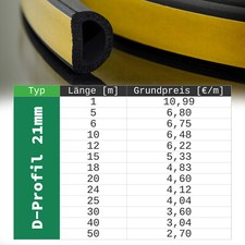 Fensterdichtung Gummidichtung