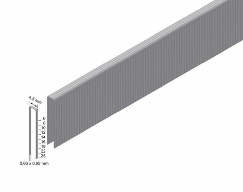 Prebena klammer cnk - prebena,