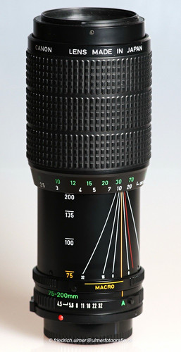 Canon 200mm 4 5 macro - fd, f/4,5