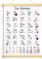 ABC Poster für Kinder 30x40 cm Lernposter Schreiben Lernen Alphabet Zahlen