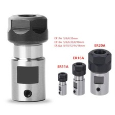 Motorwelle Spannzangenfutter