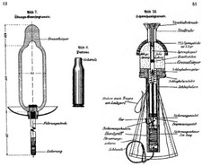 Anleitung gewehr und - anleitung, "gewehr-