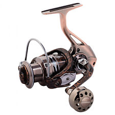 Kogha Spinnrolle Lynx 2000