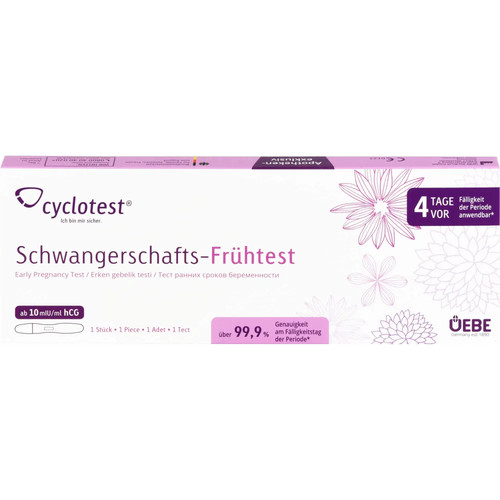 Cyclotest