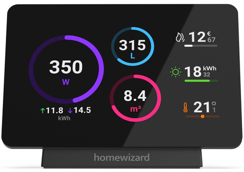 Homewizard energy display - homewizard,