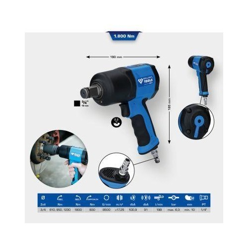Zoll - 3/4,