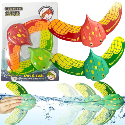 Unterwasser glider - unterwasser, glider​​
