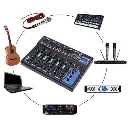 Kanal digital audio mixer - 7,