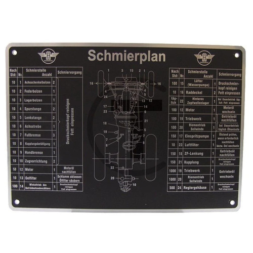 Granit schmierplan hanomag - schmierplan,