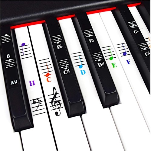 Piano and keyboard music - piano,