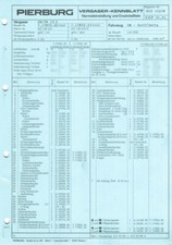 Datenblatt Einstelldaten Pierburg 2E2 Vergaser - VW Golf Jetta 90PS - 027129015
