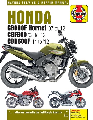 Honda cb600 hornet - cb600, cbf600