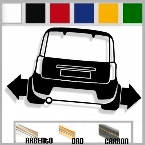 Aufkleber sticker fiat panda - fiat,