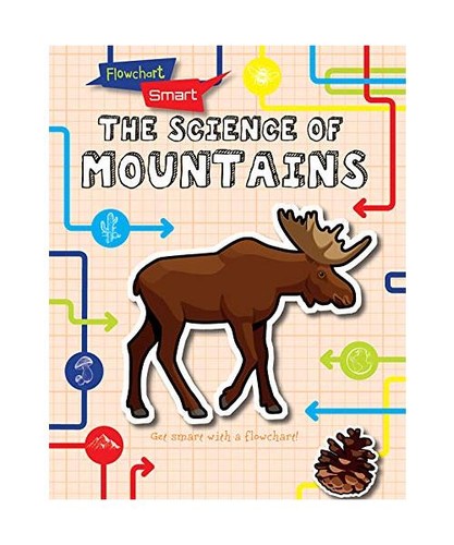 The science mountains - the, of