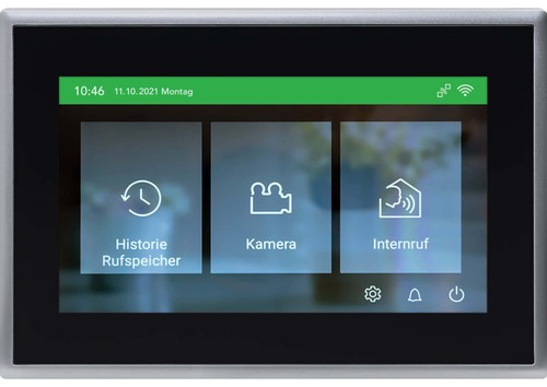 Ritto twinbus - ritto, ip