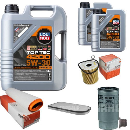Mahle inspektionspaket - mahle,