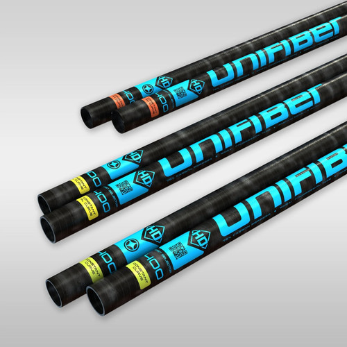 Unifiber rdm c75 - hd,