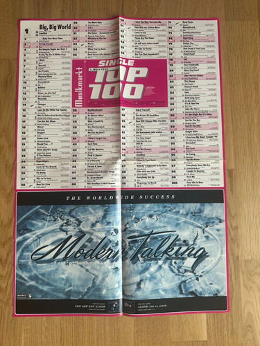 Chart poster 1999 märz - poster~1.3.1999,